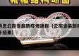 新消息云南省最新疫情通报（云南省最新疫情统计结果）