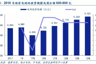 揭秘国家电网，13亿千瓦用电负荷的支撑与挑战