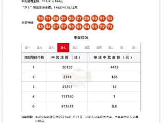 正规快3彩票app平台官网✅：㊙️正规快三的彩票官网