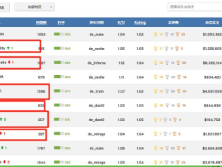 热门赛事娱乐平台哪个更真实㊙️-✅赛事热度