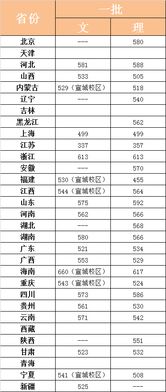 合肥的独特湿意,95%湿度与亚马逊丛林85%湿度的对比体验 合肥的独特湿意,95%湿度与亚马逊丛林85%湿度的对比体验